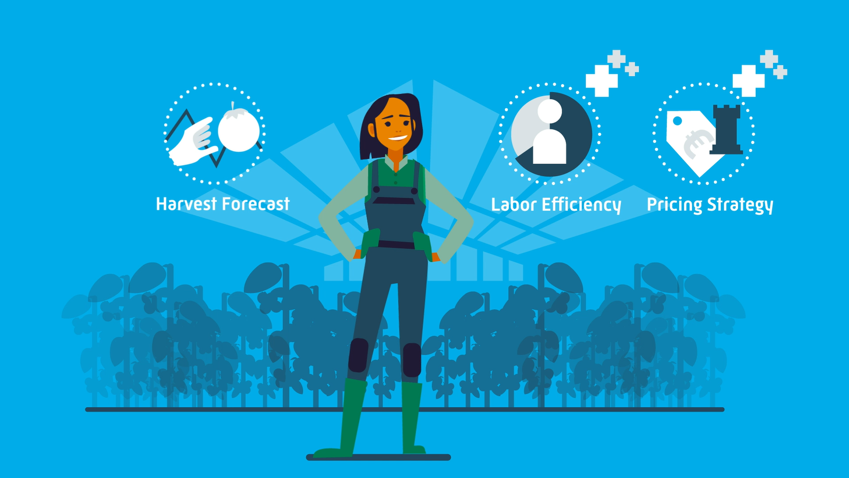 harvest finance predictions harvest finance predictions